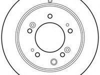 Disc frana KIA SORENTO I (JC) - JURID 562773JC