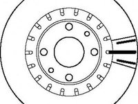 Disc frana LADA CEVARO (2108, 2109, 2115), LADA 110, LADA 112 - JURID 562121J