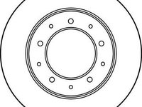 Disc frana LAND ROVER DISCOVERY I LJ LG TRW DF1802