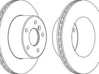 Disc frana LAND ROVER DISCOVERY II LJ LT FERODO DDF1379