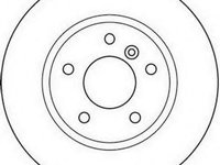 Disc frana LAND ROVER RANGE ROVER Mk II (LP) - JURID 562110J