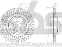 Disc frana LAND ROVER RANGE ROVER SPORT LW sbs 1815314052