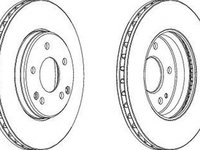 Disc frana LEXUS GS GRS19 UZS19 URS19 GWS19 FERODO DDF1134