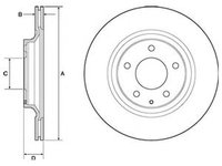 Disc frana MAZDA RX 8 SE17 DELPHI BG4693C