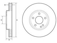 Disc frana MERCEDES A-CLASS (W176) (2012 - 2016) DELPHI BG4646C piesa NOUA