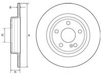 Disc frana MERCEDES A-CLASS (W176) (2012 - 2016) DELPHI BG4558C