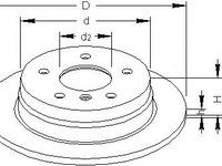 Disc frana MERCEDES-BENZ A-CLASS (W168), MERCEDES-BENZ VANEO (414) - TOPRAN 401 056