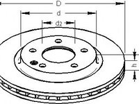 Disc frana MERCEDES-BENZ A-CLASS (W168) - TOPRAN 407 771