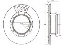 Disc frana MERCEDES-BENZ ACTROS (1996 - 2002) JURID 567751J