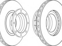 Disc frana MERCEDES-BENZ ATEGO, MERCEDES-BENZ ATEGO 2 - FERODO FCR187A