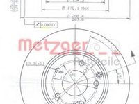 Disc frana MERCEDES-BENZ C-CLASS limuzina (W202), MERCEDES-BENZ E-CLASS limuzina (W210), MERCEDES-BENZ C-CLASS Break (S202) - METZGER 24903 V