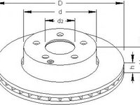 Disc frana MERCEDES-BENZ C-CLASS limuzina (W204), MERCEDES-BENZ C-CLASS T-Model (S204) - TOPRAN 401 709