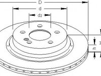 Disc frana MERCEDES-BENZ C-CLASS limuzina (W204), MERCEDES-BENZ C-CLASS T-Model (S204) - TOPRAN 401 902