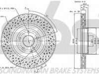 Disc frana MERCEDES-BENZ C-CLASS T-Model S203 sbs 1815203390