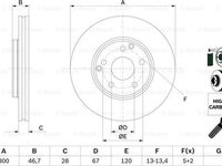 Disc frana MERCEDES-BENZ C-CLASS W203 BOSCH 0 986 478 876