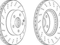 Disc frana MERCEDES-BENZ C-CLASS W204 FERODO DDF1693