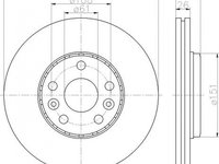 Disc frana MERCEDES-BENZ CITAN caroserie 415 TEXTAR 92257903