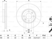 Disc frana MERCEDES-BENZ CITAN caroserie 415 BOSCH 0 986 479 C17