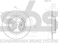 Disc frana MERCEDES-BENZ CLA Shooting Brake X117 SBS 18153133126