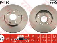 Disc frana MERCEDES-BENZ CLC-CLASS (CL203) (2008 - 2011) TRW DF4180