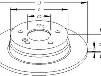 Disc frana MERCEDES-BENZ COUPE (C124), MERCEDES-BENZ KOMBI Break (S124), MERCEDES-BENZ CABRIOLET (A124) - TOPRAN 400 864