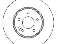 Disc frana MERCEDES-BENZ E-CLASS limuzina (W210), MERCEDES-BENZ E-CLASS Break (S210), MERCEDES-BENZ SLK (R170) - JURID 562034JC