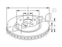 Disc frana MERCEDES-BENZ E-CLASS T-Model S211 TOPRAN 401053