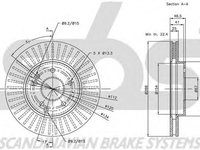 Disc frana MERCEDES-BENZ E-CLASS W210 sbs 1815203332