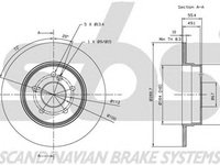 Disc frana MERCEDES-BENZ E-CLASS W210 sbs 1815313342