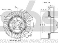 Disc frana MERCEDES-BENZ GLK-CLASS X204 SBS 1815203363