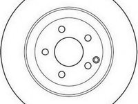 Disc frana MERCEDES-BENZ S-CLASS limuzina (W220), MERCEDES-BENZ CL-CLASS cupe (C215) - JURID 562101J