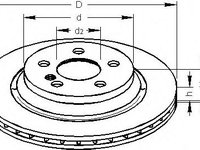 Disc frana MERCEDES-BENZ S-CLASS limuzina (W220) - TOPRAN 401 387