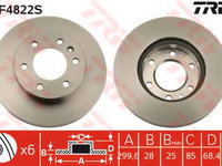 Disc frana MERCEDES-BENZ SPRINTER 3,5-t platou / sasiu (906) (2006 - 2020) TRW DF4822S