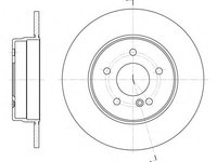 Disc frana MERCEDES E-CLASS (W210) (1995 - 2003) REMSA 6555.00 piesa NOUA