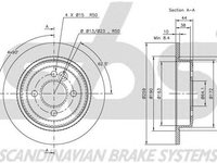 Disc frana MINI MINI Cabriolet R57 SBS 1815204017