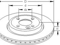 Disc frana MINI MINI CLUBMAN combi (R55), MINI MINI (R56), MINI MINI Cabriolet (R57) - TOPRAN 501 713