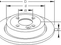 Disc frana MINI MINI (R50, R53), MINI MINI Cabriolet (R52) - TOPRAN 501 015