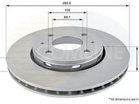 Disc frana MITSUBISHI CARISMA limuzina DA COMLINE ADC0352V