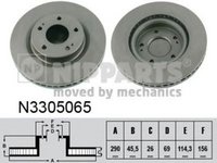 Disc frana MITSUBISHI GRANDIS NA W NIPPARTS N3305065