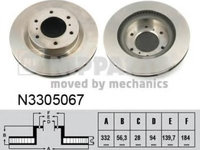 Disc frana MITSUBISHI PAJERO/SHOGUN (V90, V80, V8_V) (2006 - 2016) NIPPARTS N3305067