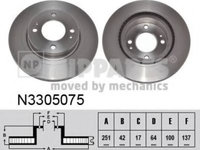 Disc frana MITSUBISHI SPACE STAR hatchback (A0_A, A05A, LA) (2012 - 2016) NIPPARTS N3305075