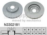 Disc frana N3302181 NIPPARTS