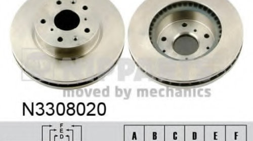 Disc frana N3308020 NIPPARTS pentru Suzuki Sx