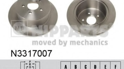 Disc frana N3317007 NIPPARTS