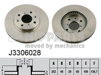 Disc frana NIPPARTS J3306028