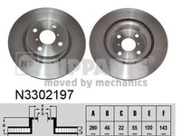 Disc frana NIPPARTS N3302197