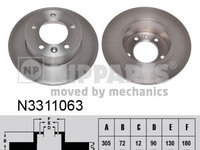 Disc frana NIPPARTS N3311063