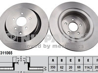 Disc frana NIPPARTS N3311065