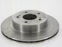 Disc frana NISSAN 300 ZX (Z31) - TRISCAN 8120 14151