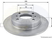 Disc frana NISSAN ALMERA II Hatchback (N16) (2000 - 2016) COMLINE ADC0217 piesa NOUA